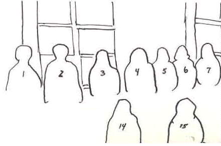 People Finder