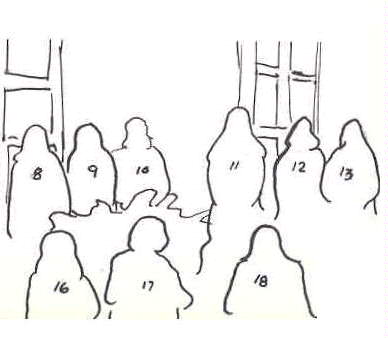 People Finder