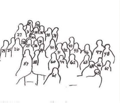 People Finder