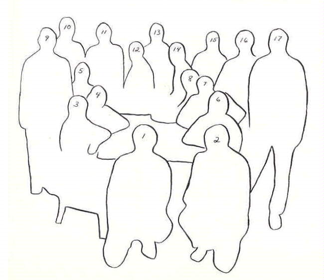 People Finder