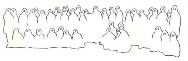 People Finder