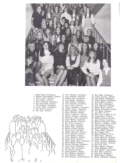 Student Assistants-Page 52