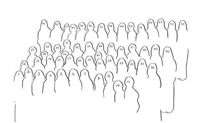 People Finder