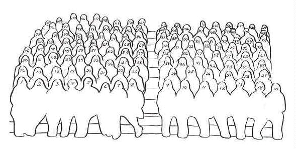 People Finder