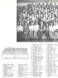 Girls Athletics - Page 64