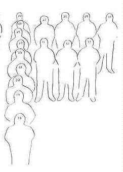 People Finder